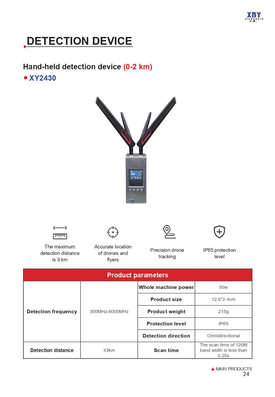 image of Counter-UAS (Unmanned Aerial System) Cases and Bags>YX-XY2430