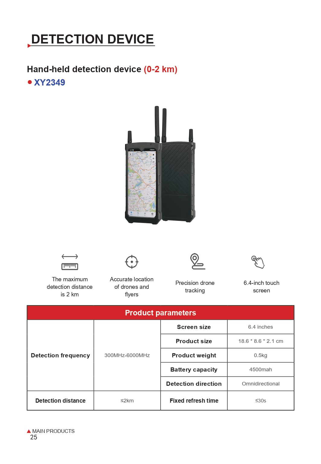 image of Counter-UAS (Unmanned Aerial System) Cases and Bags>YX-XY2349